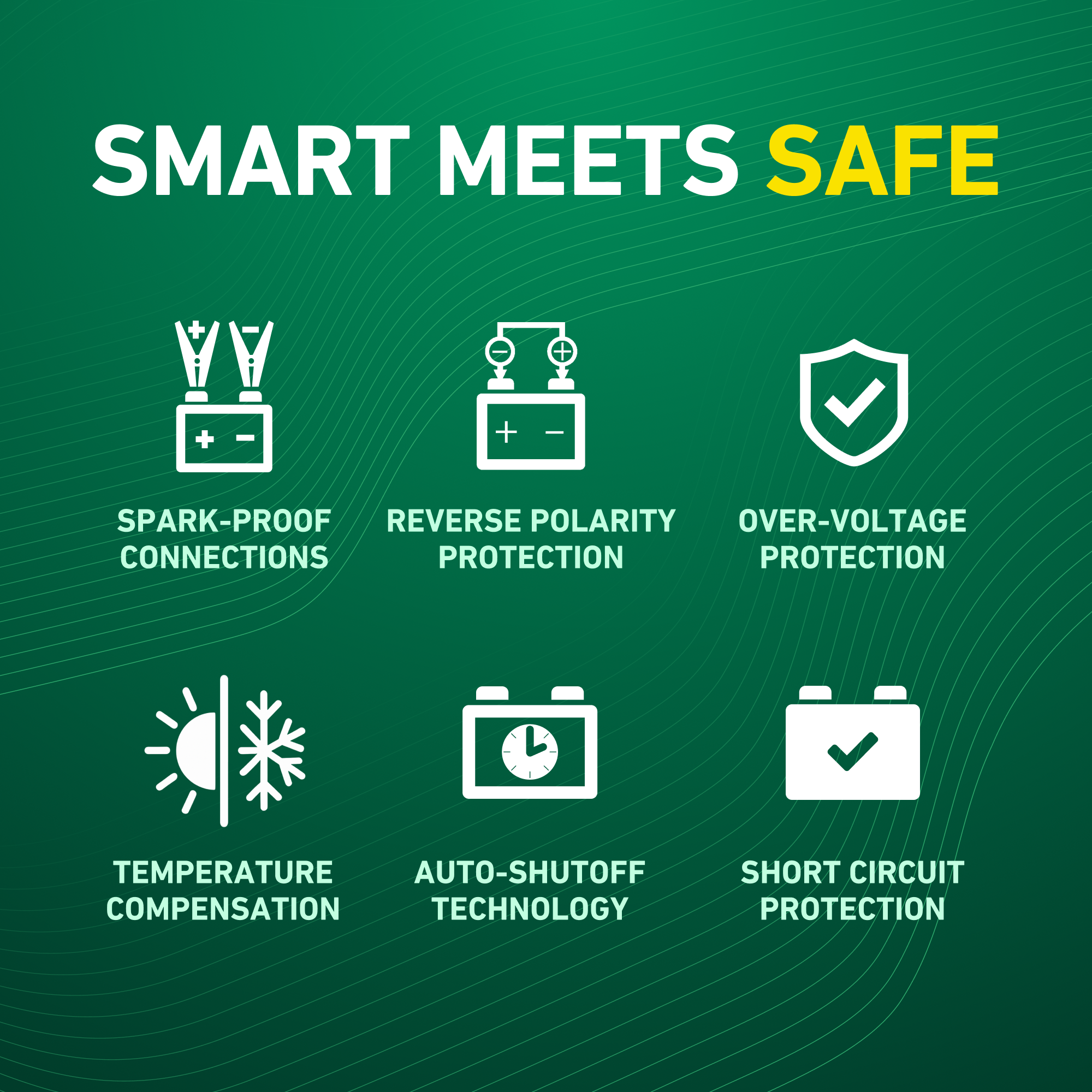 Charge N Start 4120 4 AMP Battery Charger & 1200 AMP Jump Starter - Battery Tender®