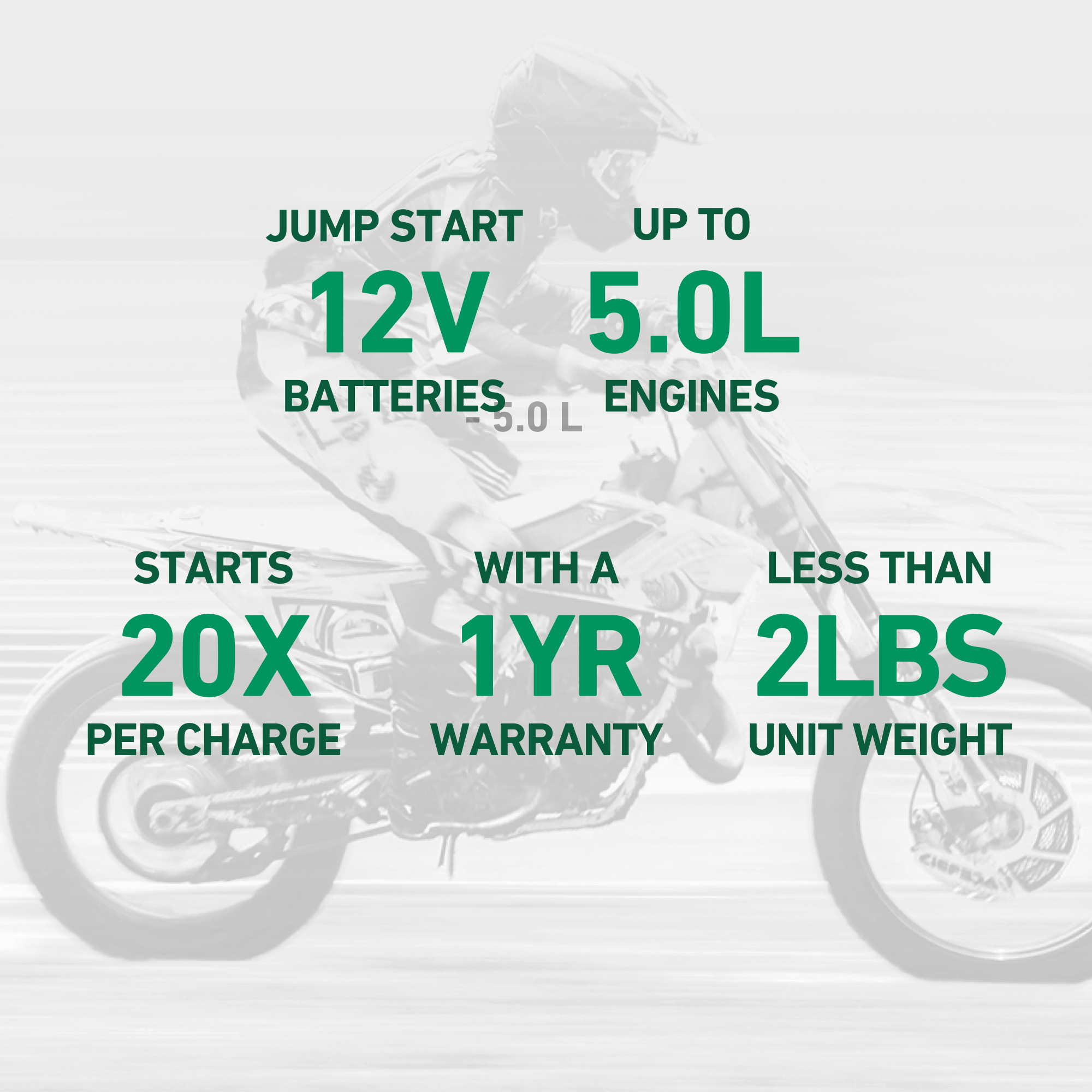 Charge N Start 1100 1 AMP Battery Charger & 1000 AMP Jump Starter - Battery Tender®